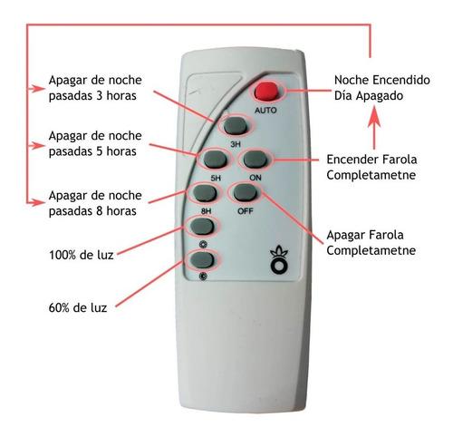 foco solar 200w panel +